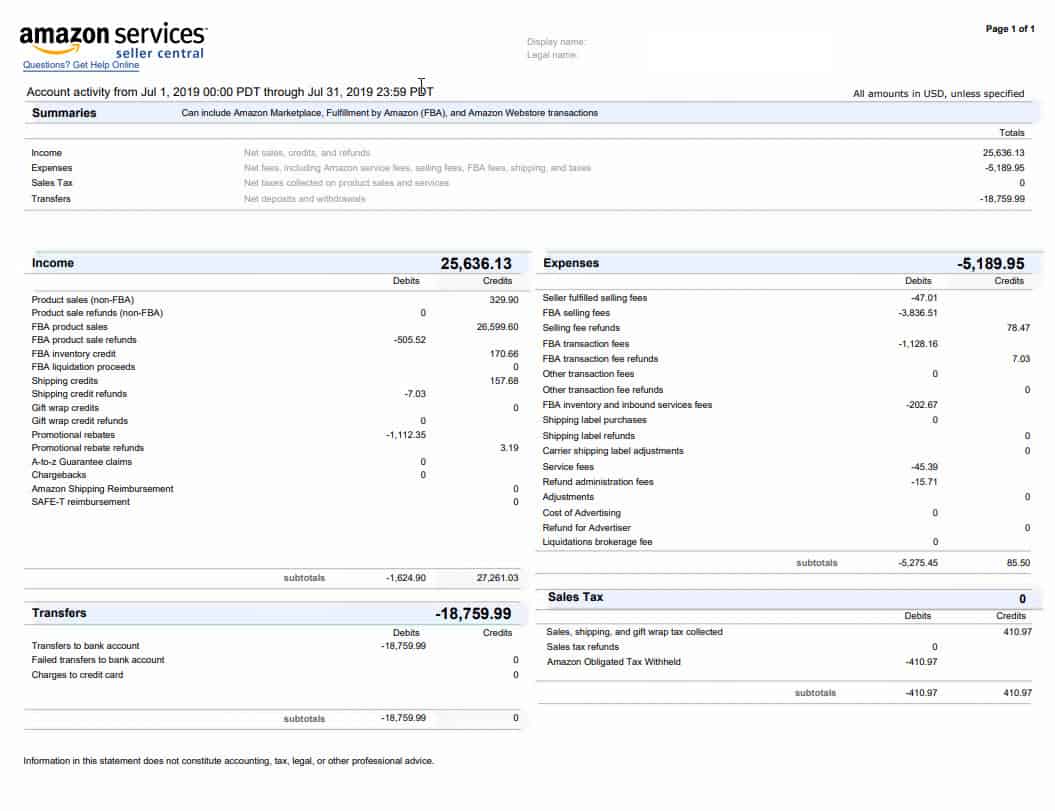 fees report