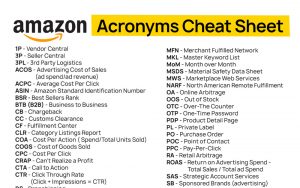 featured image acronyms cheat sheet