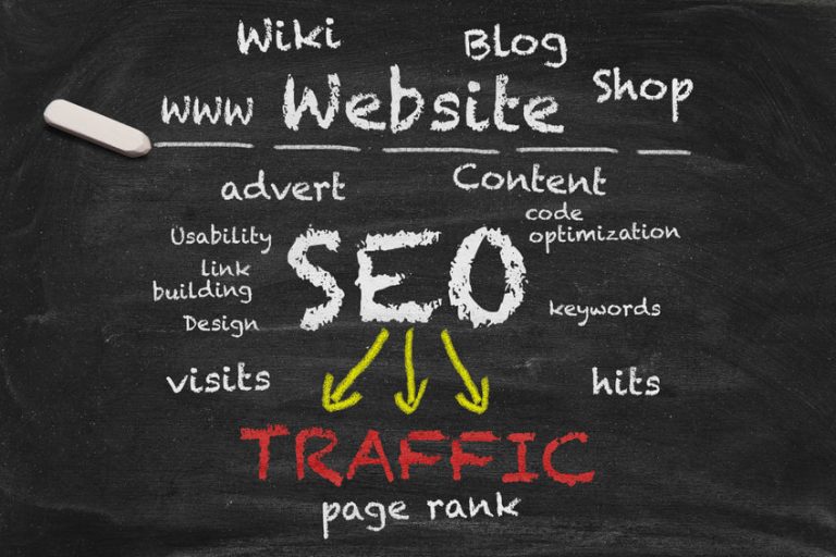 Free Best Practices SEO