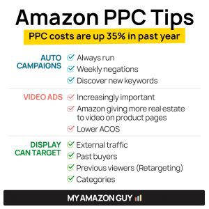 Amazon PPC Tip