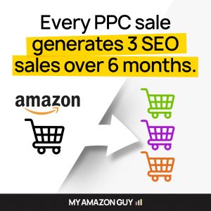 Amazon PPC Tips