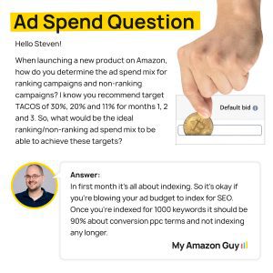 Amazon PPC Tip