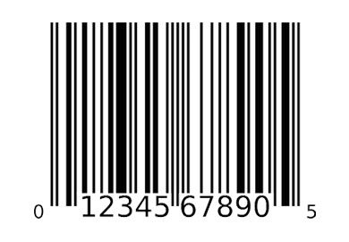 UPCS Changes to GS1