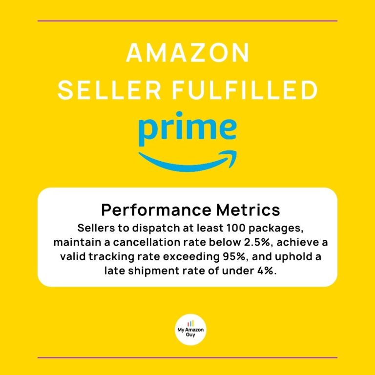 Amazon Seller Fulfilled Prime Pricing and Performance 2