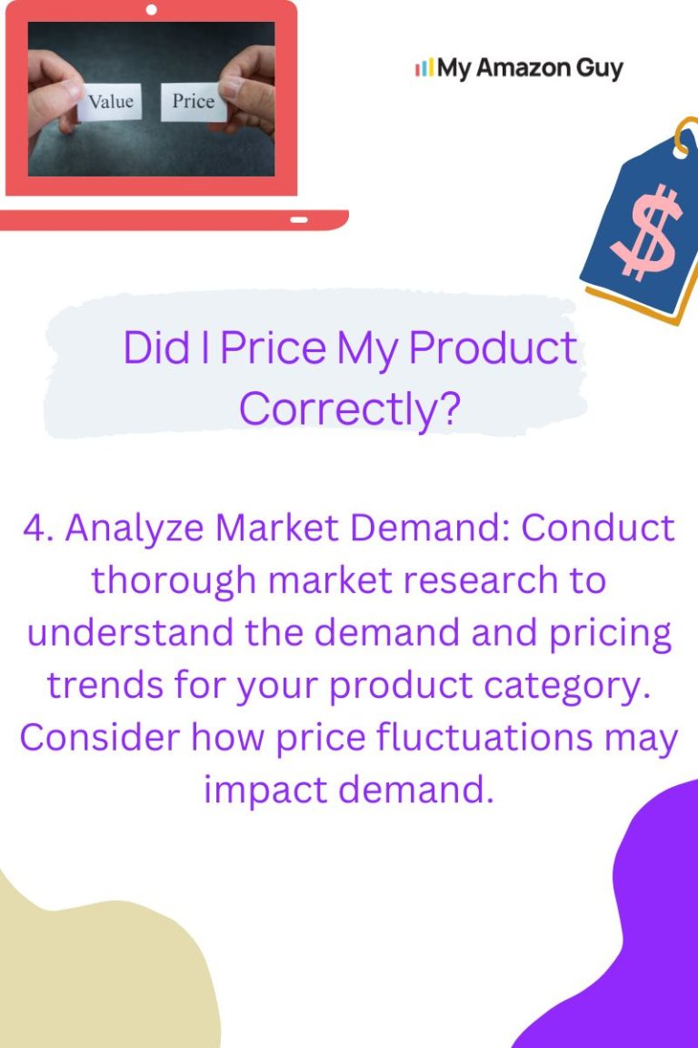 A laptop with the words "did price my product correctly?" equipped for account management and marketing management.