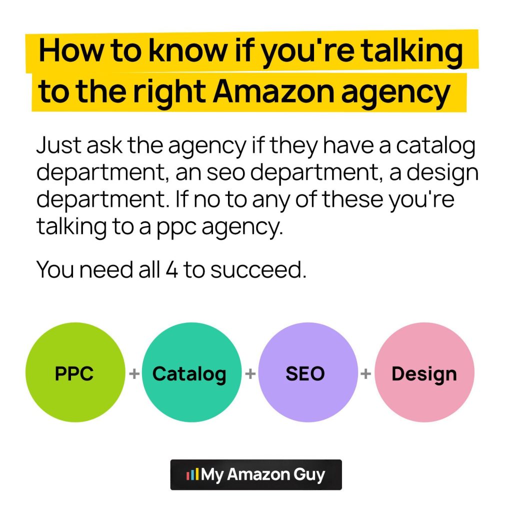 Are Amazon Strategic Account Services Worth It? 3 Amazon Strategic Account Services Right Agency
