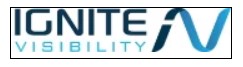 List of Amazon Agencies 14 Amazon Agencies Ignite Visibility