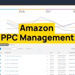 Amazon PPC Management