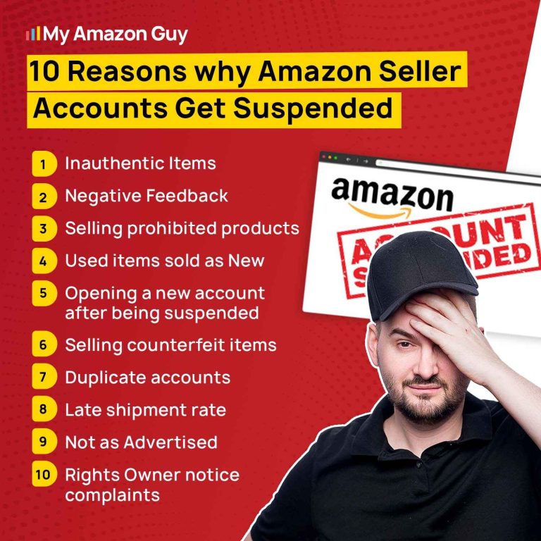 Amazon Suspension 10 reasons why Amazon Seller Accounts Get Suspended-Amazon Seller