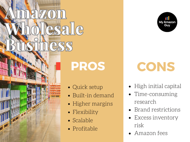 Amazon Wholesale Business Comprehensive Guide Pros and Cons