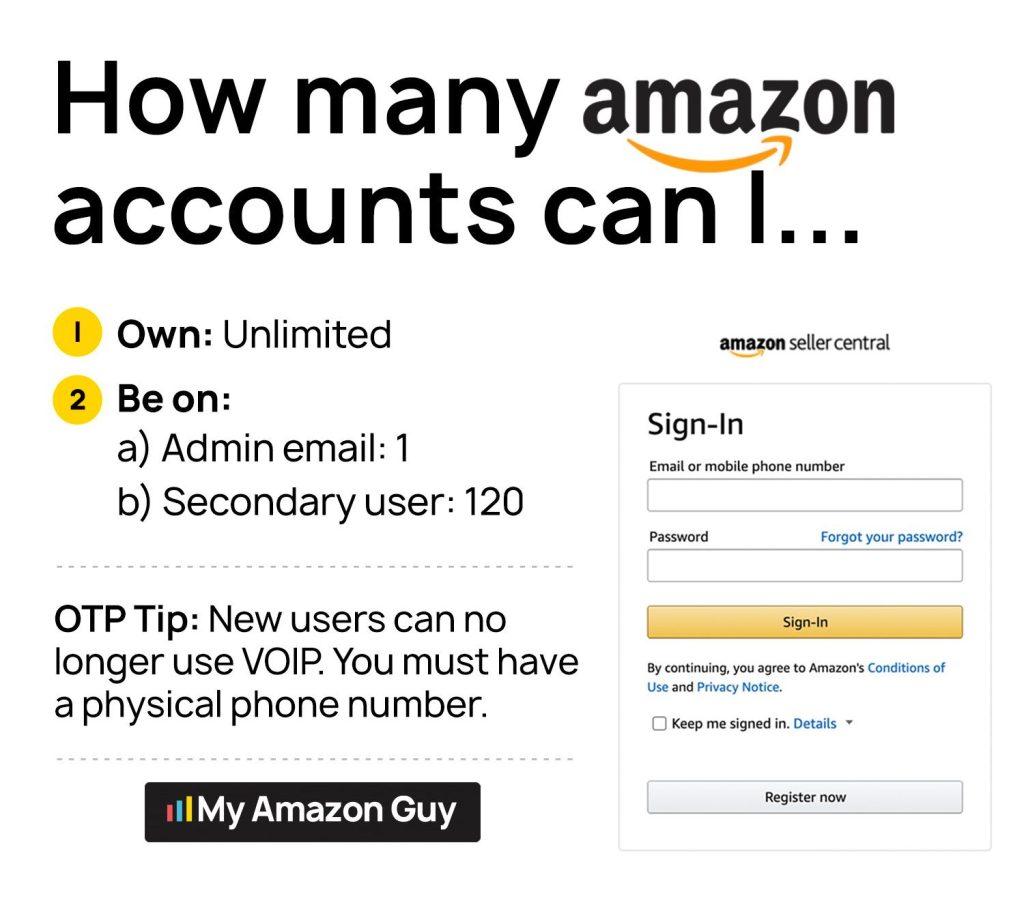 Multiple Amazon Account Management How Many Accounts can I have