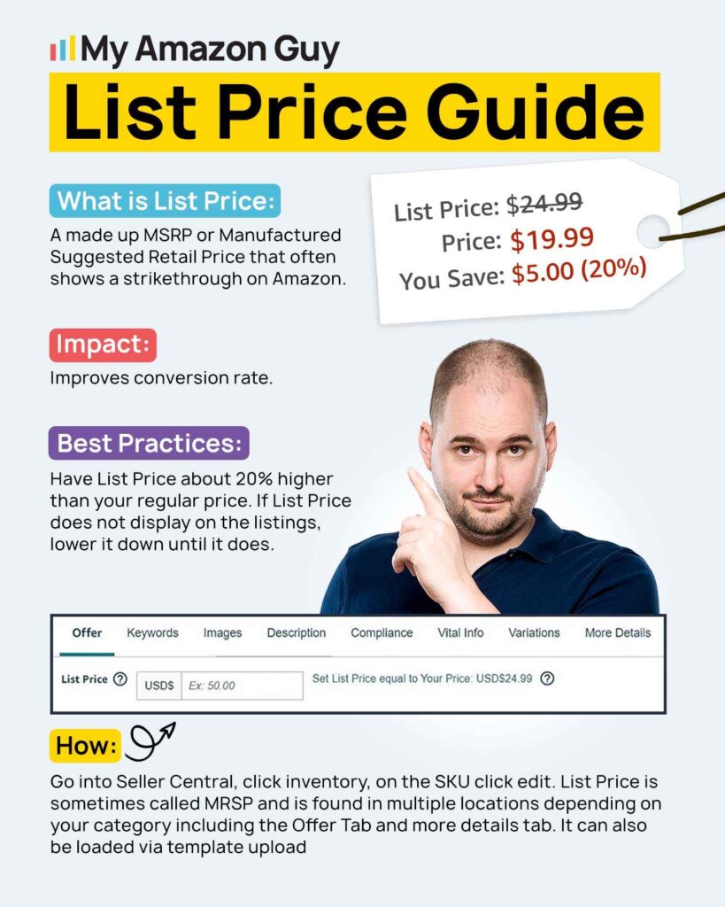 Amazon Marketing List Price Guide