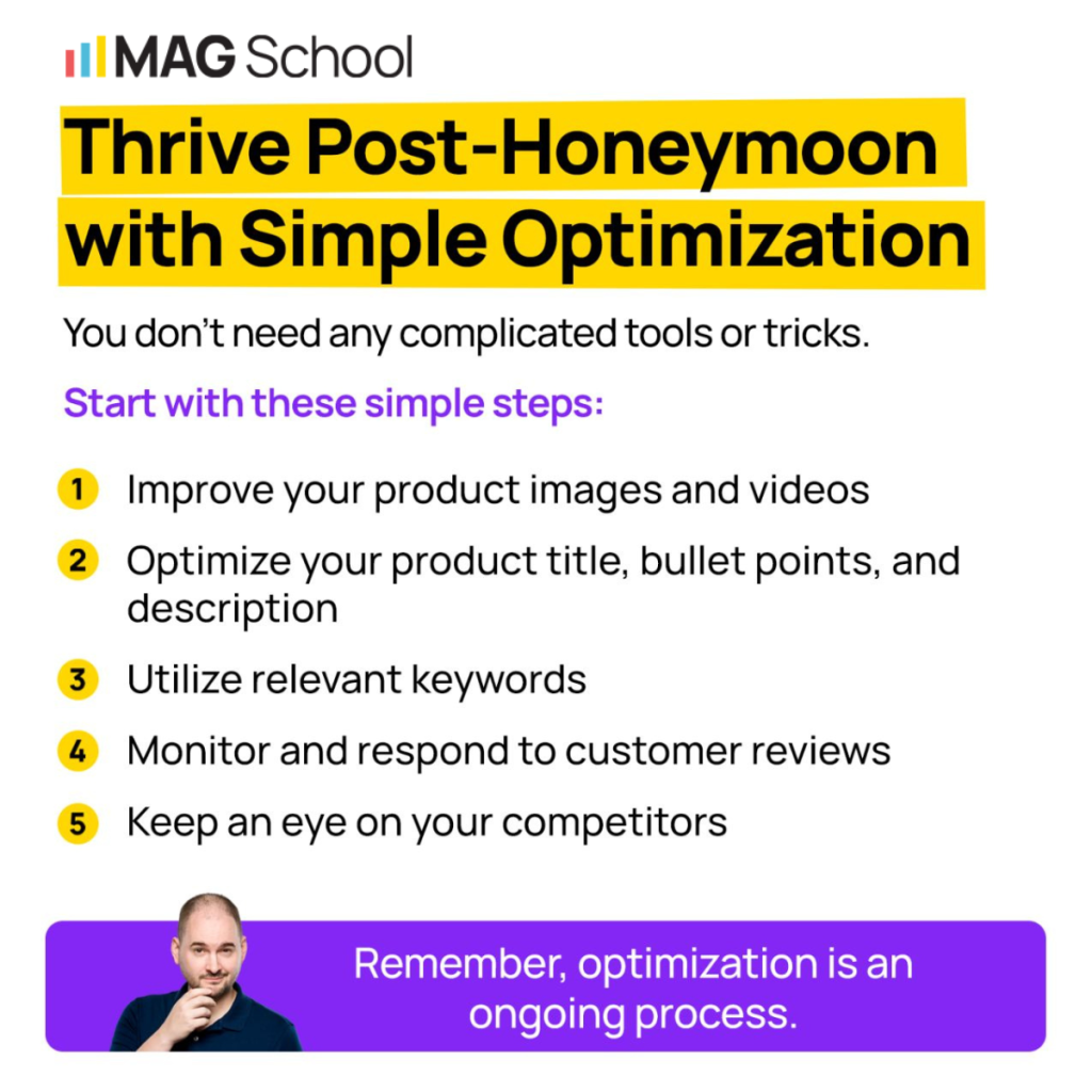 Amazon Product Launch Checklist Post Honeymoon Period Optimization