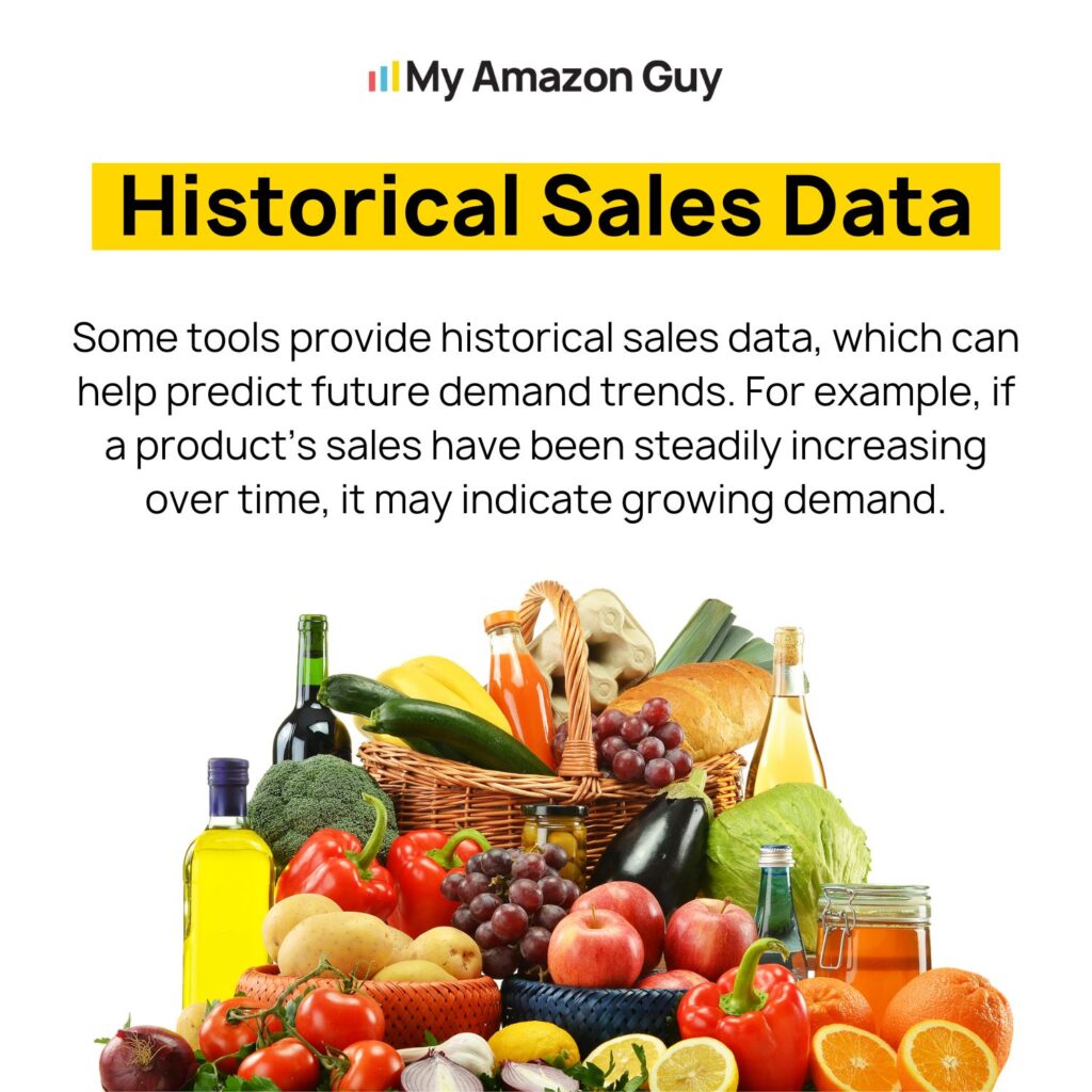 Choose Products to Sell - Importance of Demand Analysis Historical Sales Data