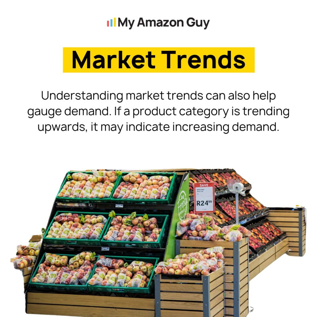 Choose Products to Sell - Importance of Demand Analysis Market Trends