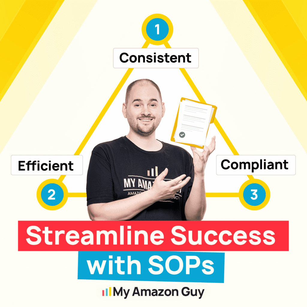 My Amazon Guy SOPs 1 My Amazon Guy SOPs Streamline Success