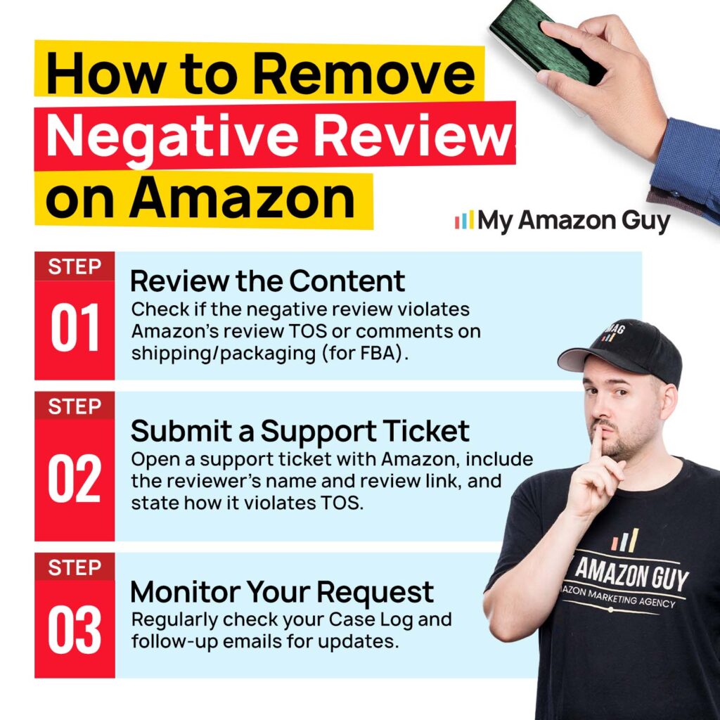 Should you start an amazon private label business - How to Remove Negative Reviews on Amazon